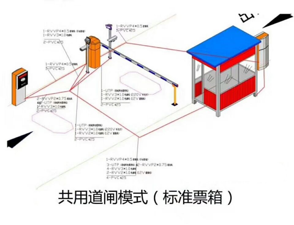 江西单通道模式停车系统