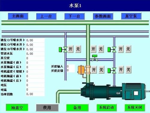 江西水泵自动控制系统八号