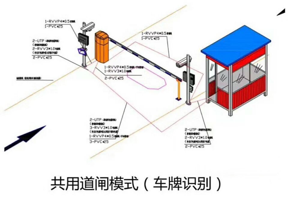 江西单通道车牌识别系统施工